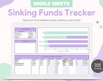 Sinking Funds Tracker Spreadsheet for Google Sheets. Savings Tracker, Personal Finance Planner, Google Spreadsheet Template For saving