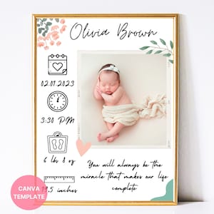 Canva Custom Template Birth Announcement Printable Nursery Wall Art, Personalized Birth Stats Photo Sign, Maternity Gift With Birth Details