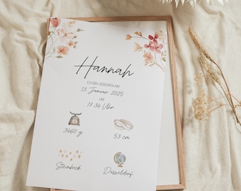 Name poster personalizable birth plaque Birth poster as a birth gift Christening gift for godparents