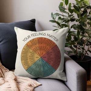 May include: Cushion with the text "YOUR FEELINGS MATTER" and a circular diagram of emotions. The diagram is divided into color-coded sections, each labeled with various feelings. The cushion is cream-colored and rests on a grey sofa.