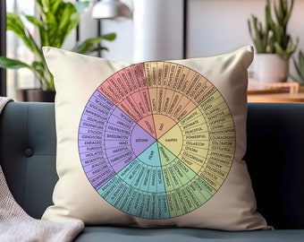 Feelings Wheel Pillow, Emotion Wheel Pillow, Therapist Pillow, Meditation Pillow, Color Wheel Pillow, Self Care Gift, Therapist decor