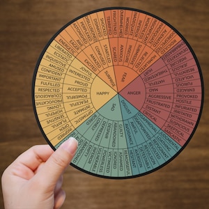 Feelings Wheel Sticker, Therapy Office Decor, Therapy Tools, Child Therapy, Kids Feelings Chart, Wheel Of Emotions Sticker