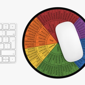 May include: A round mouse mat with a black border and a colourful wheel of emotions. The wheel is divided into sections with different colours and words describing feelings, such as "happy", "peaceful", "joyful", "excited", "terrified", "humiliated", "furious", "devastated", "loathing", and "remorseful".