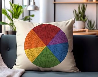 Feelings Pillow, Emotion Wheel Pillow, Therapist Pillow, Meditation Pillow, Color Wheel Pillow,Self Care Gift,Therapist decor,Feelings Wheel