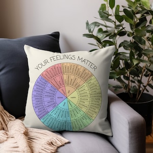 May include: A white throw pillow with a colorful wheel of emotions. The wheel is labeled "Your Feelings Matter" and includes words like "happy", "sad", "angry", and "fear".
