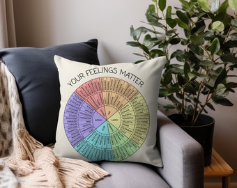 Almohada de rueda de sensación, zonas de regulación emocional para consejero escolar, decoración de oficina de terapia de psicólogo, regalo de trabajador social - SKU_006