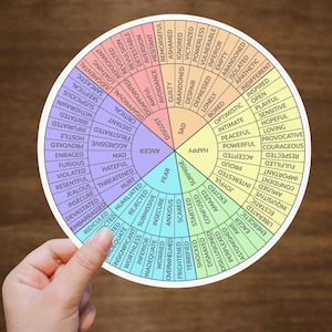 Feelings Wheel Sticker, Therapy Office Decor, Therapy Tools, Child Therapy, Kids Feelings Chart, Wheel Of Emotions Sticker
