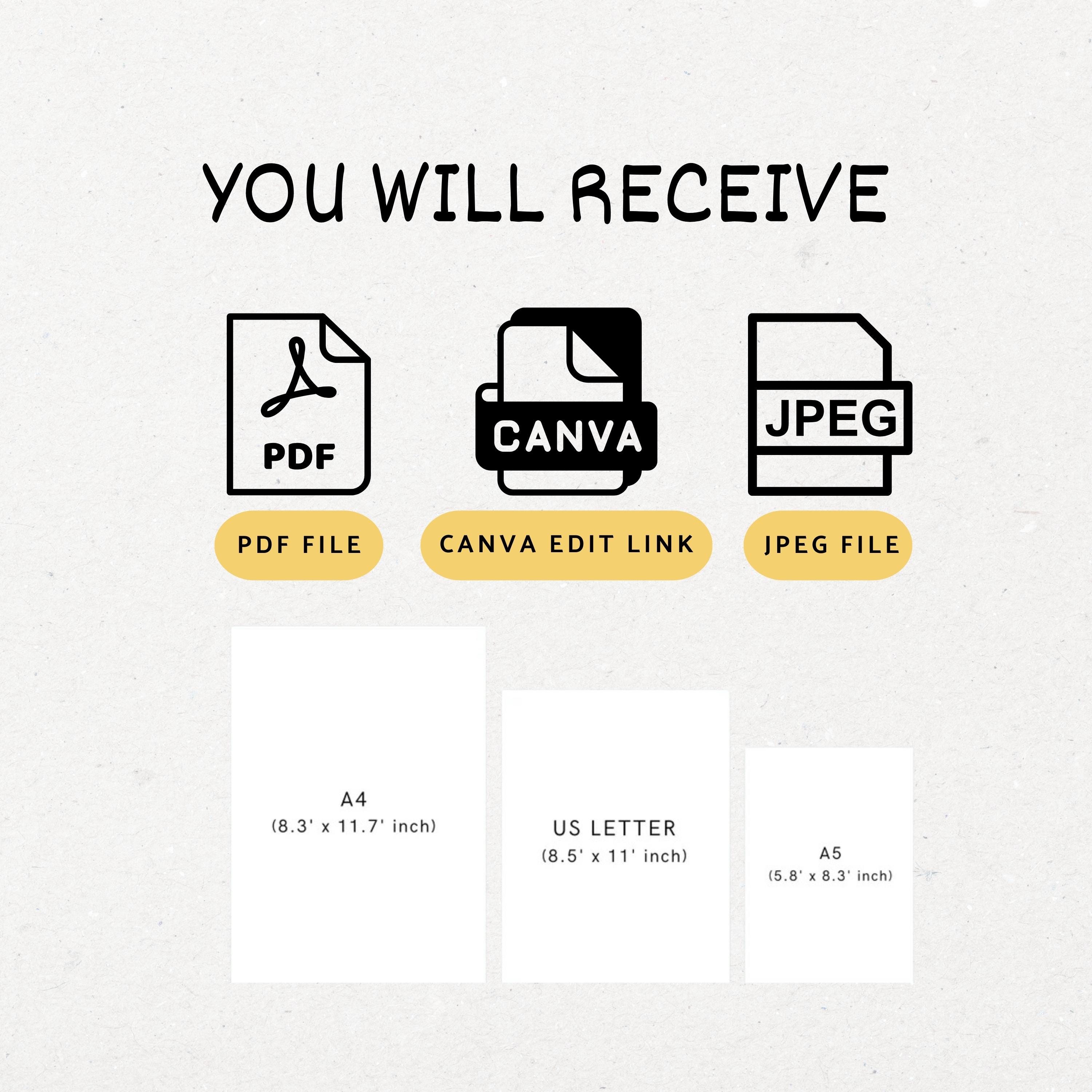 Self Care Planner | Self Care Checklist Bundle | Editable Self-care ...