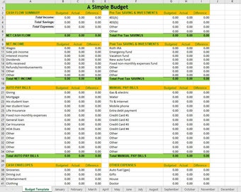 Annual/Monthly Budget Template| Simple Budget Template| Zero-Based Budget| Microsoft Excel|