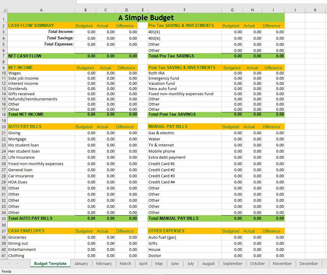 Annual/monthly Budget Template Simple Budget Template Zero based Annual/monthly Budget Template Simple Budget Template Zero based