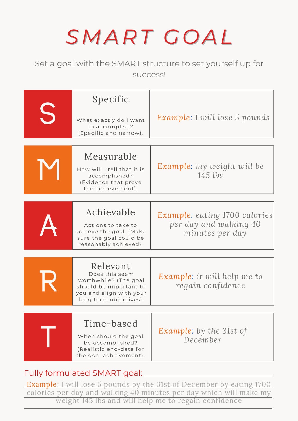 SMART Goal Setting Worksheet Etsy