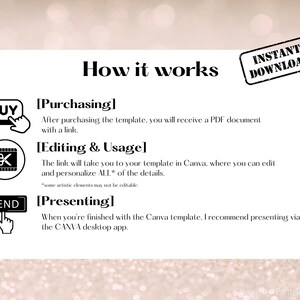 May include: A white graphic detailing the process of using a template, with the heading "How it works". It includes icons and text explaining purchasing, editing, and presenting the template, with an "Instant Download" stamp.