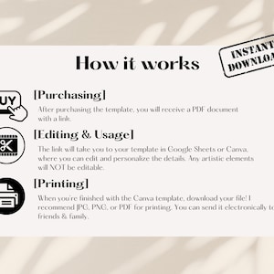 K&ouml;nnte beinhalten: Beige Grafik mit dem Text &bdquo;How it works&ldquo; und Anweisungen zum Kauf, Bearbeiten und Drucken einer Vorlage. Enth&auml;lt Symbole f&uuml;r Kaufen, Bearbeiten und Drucken sowie einen Stempel &bdquo;Sofort-Download&ldquo;.