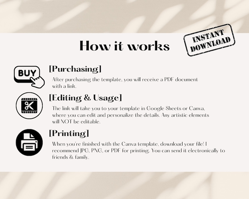 K&ouml;nnte beinhalten: Beige Grafik mit dem Text &bdquo;How it works&ldquo; und Anweisungen zum Kauf, Bearbeiten und Drucken einer Vorlage. Enth&auml;lt Symbole f&uuml;r Kaufen, Bearbeiten und Drucken sowie einen Stempel &bdquo;Sofort-Download&ldquo;.