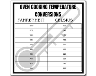 celcius 200 degrees f in c