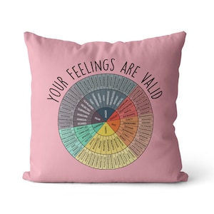 Your feelings are valid pillow, Wheel Of Emotions Throw Pillow Case, Psychologist Polyester Square Pillow Cases Gifts, Emotions Color Wheel image 3