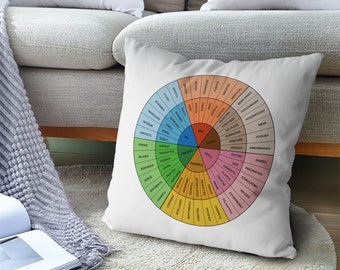 Feelings Wheel Pillow, Self Love Pillow, Decorative Pillow For Bedroom, School Counselor Gift, Therapist Decor, Therapist Gift Mental Health