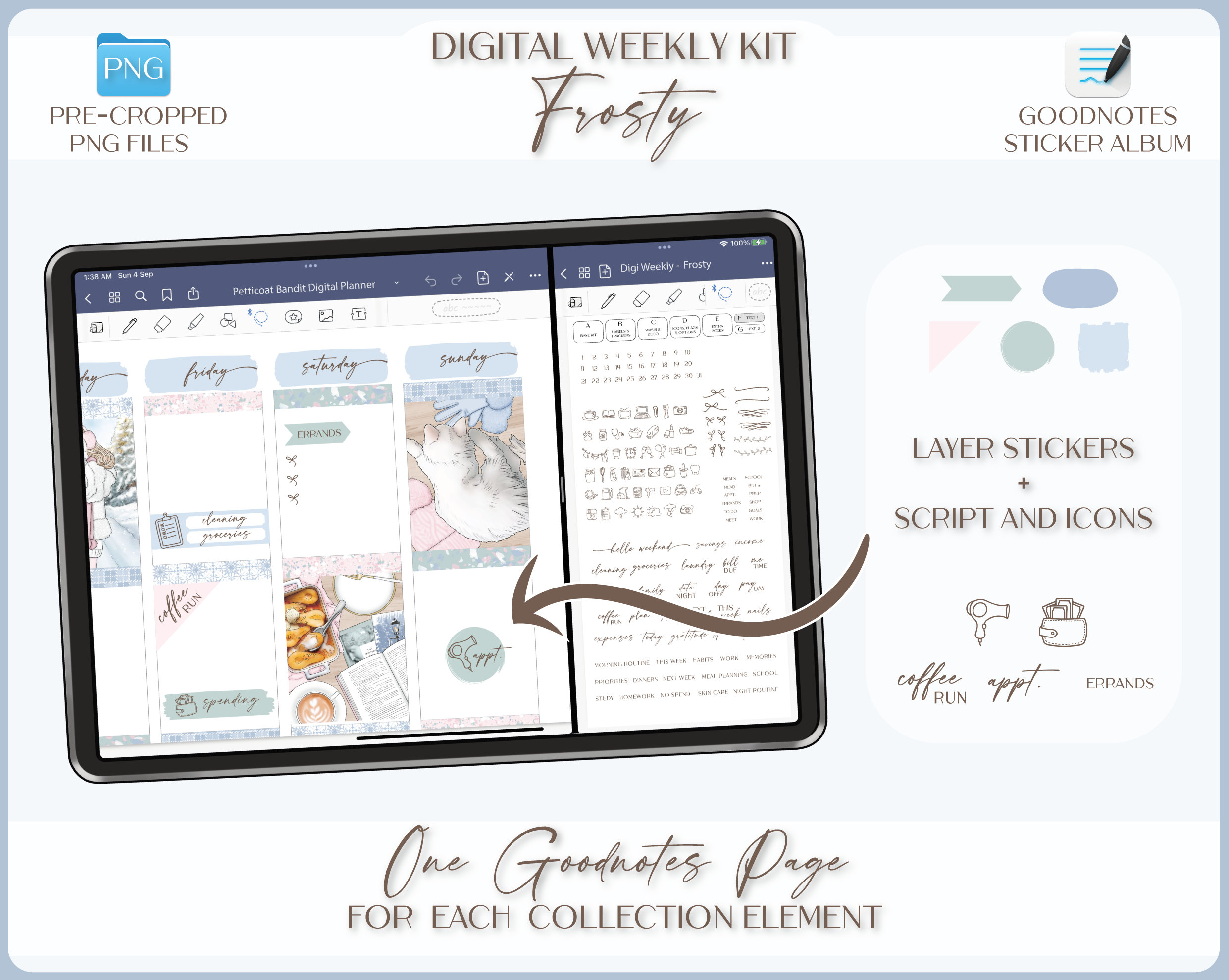 Digital Stickers for Goodnotes | Weekly Planner Kit | iPad Goodnotes ...