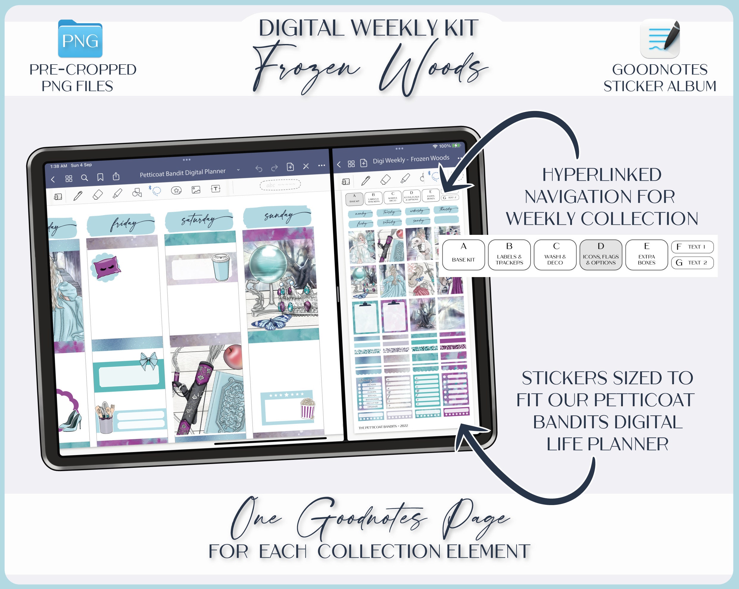 Digital Stickers for Goodnotes | Weekly Planner Kit | iPad Goodnotes ...