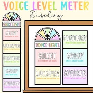 以下が含まれることがあります： 虹色のアーチと4つの音量レベル（サイレント、ささやき、パートナー、スピーカー）を持つカラフルな音量レベルメーターチャート。各レベルには、それが何を意味するかの説明があります。このチャートは、教室やその他のグループ設定に最適です。
