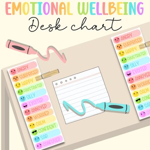 DIGITALE balie voor emotioneel welzijn, inchecken, schoolbegeleider, relaxhoek, inrichting therapiekantoor, sociaal-emotioneel leren