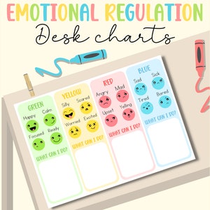 DIGITALE grafieken emotionele regulatie, klaslokaal, zelfregulatiegebieden, hulpmiddelen voor speciale behoeften, check-in emotioneel bewustzijn