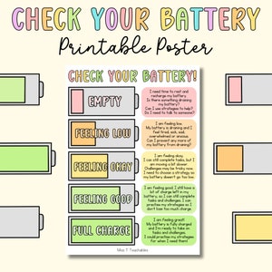 Puede incluir: Un póster imprimible colorido titulado "Check Your Battery" con un gráfico de batería y texto. El póster tiene secciones etiquetadas como "Empty", "Feeling Low", "Feeling Okay", "Feeling Good" y "Full Charge".