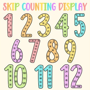 DIGITAL Skip Counting Numbers Display for Classrooms | Teachers, educators and student downloadable/printable for skip counting learning