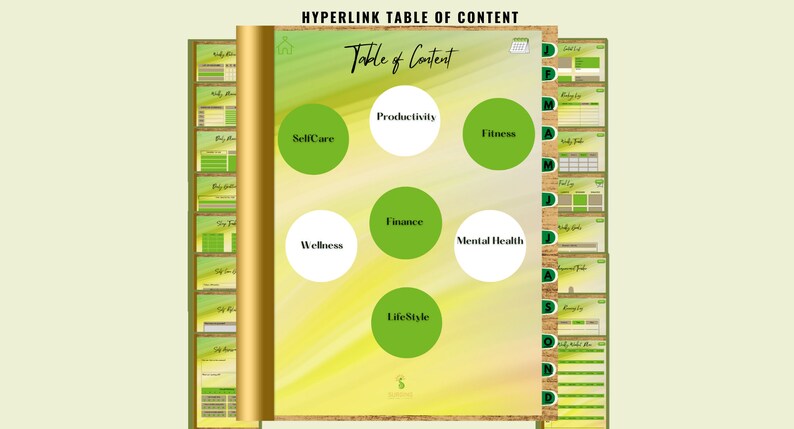 May include: A digital planner page with a gold spine and a light green and yellow background. The "Table of Content" includes topics like SelfCare, Productivity, Fitness, Finance, Wellness, Mental Health, and LifeStyle.