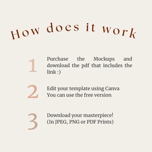 K&ouml;nnte beinhalten: Eine dreistufige Anleitung, wie man Canva verwendet, um eine digitale Vorlage zu bearbeiten und herunterzuladen. Die Schritte sind mit 1, 2 und 3 nummeriert. Der Text lautet "Kaufen Sie die Mockups und laden Sie die PDF herunter, die den Link enth&auml;lt :)", "Bearbeiten Sie Ihre Vorlage mit Canva Sie k&ouml;nnen die kostenlose Version verwenden", und "Laden Sie Ihr Meisterwerk herunter! (In JPEG, PNG oder PDF Prints)".