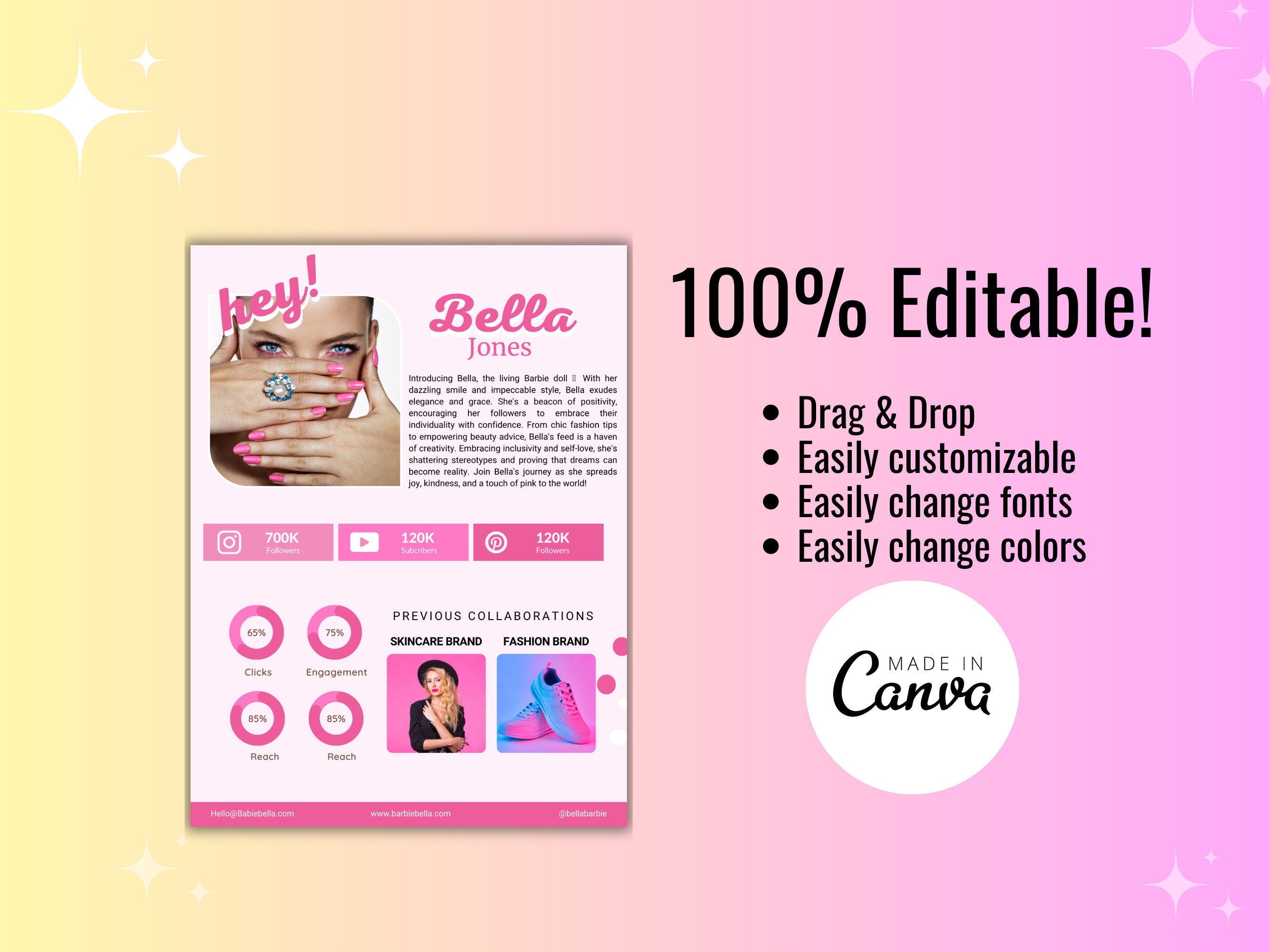 Million Follower Influencer: Media Kit & Pricing Breakdown - 919gezr