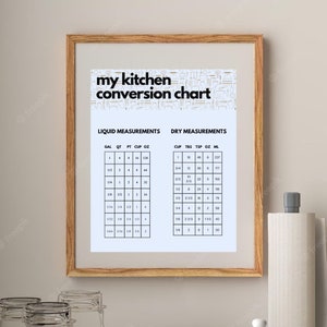 Kitchen Conversion Chart, Printable Cheat Sheet, Kitchen Cut, Classy