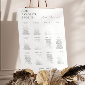 Our Favorite People Wedding Seating Chart, Table Number Reception Seating Plan, Editable Template, Instant Download, Minimalist