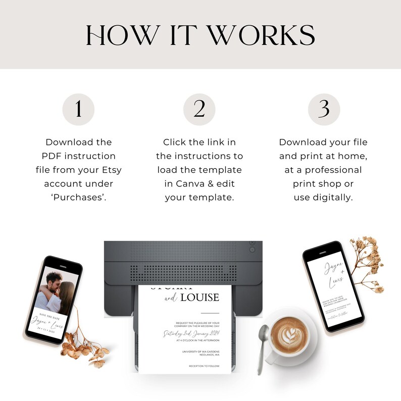 How It Works:
1. Download the instruction file from your Etsy account under purchases.
2. Click the link in the instructions to load the template in Canva, edit your template.
3. Download your file & print at home or a professional print shop.