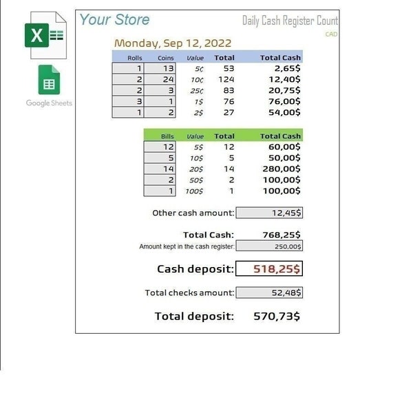 Cash Drawer Count Sheet Etsy