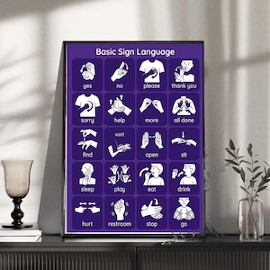 May include: A rectangular poster titled Basic Sign Language with a purple background and white grid. It features twenty white icons illustrating hand signs for words including yes, no, please, thank you, sorry, help, more, all done, find, want, open, sit, sleep, play, eat, drink, hurt, restroom, stop, and go.