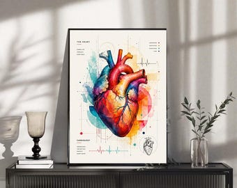 Może przedstawiać: Oprawiony wydruk ścienny przedstawiający anatomiczne ludzkie serce w stylu akwarelowym w odcieniach czerwieni, pomarańczu, błękitu i żółci. Wydruk zawiera schematy techniczne, linie siatki, linie EKG oraz tekst THE HEART i CARDIOLOGY.