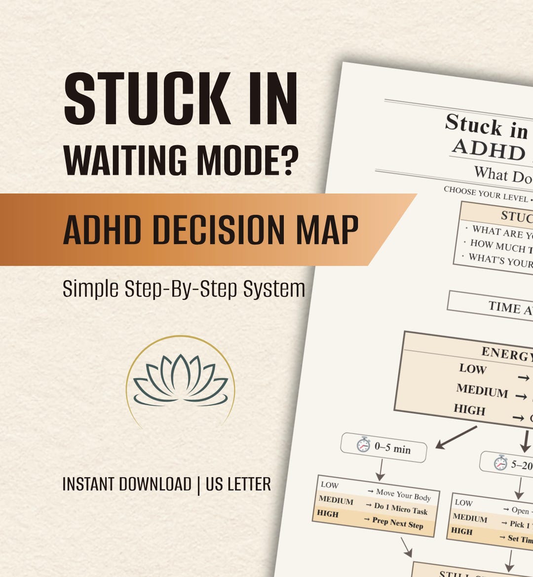 Task Paralysis Pdf ADHD Task Paralysis Decision Map Printable, Task Initiation Help, Task ...