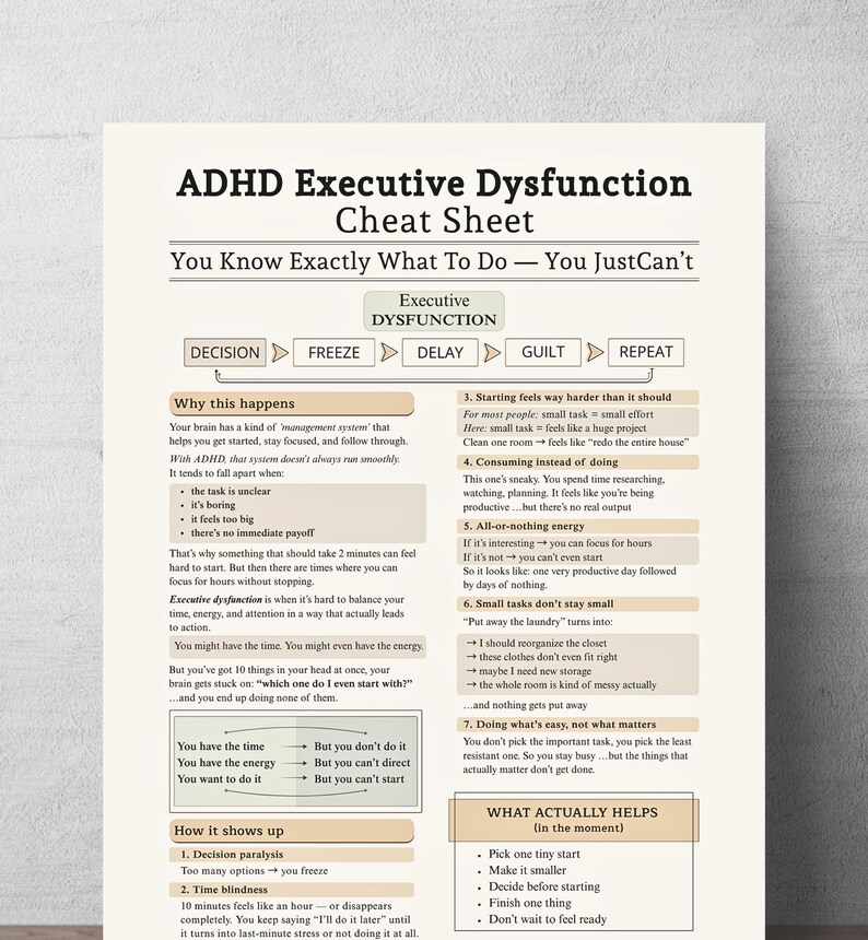 ADHD Executive Dysfunction Cheat Sheet, Task Initiation Stuck, ADHD ...