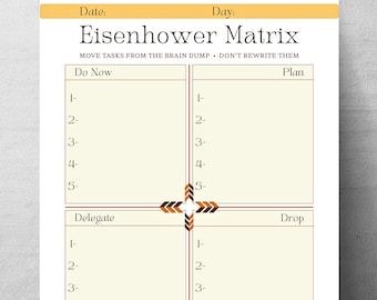Eisenhower Matrix Printable, ADHD Task Priority Tracker
