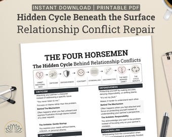 Guia Prático dos Quatro Cavaleiros do Apocalipse, Método Gottman para Terapia de Casal (para imprimir), Guia do Ciclo de Conflito no Relacionamento