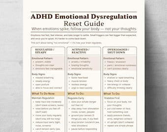 ADHD Emotional Dysregulation Worksheet, Self Regulation Tool for Overwhelmed Mind, Burnout Recovery