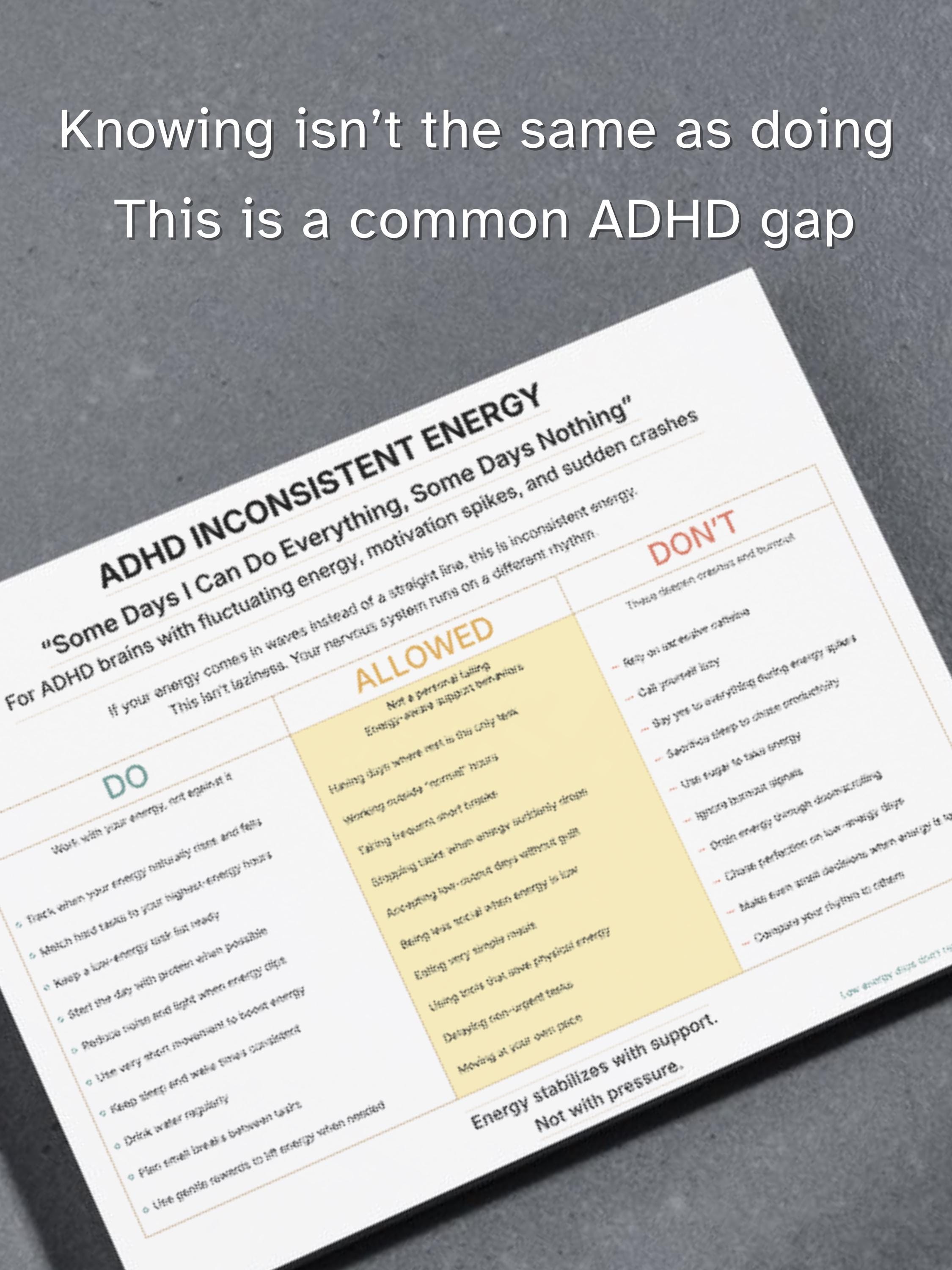 Inconsistent Energy ADHD Inconsistent Energy Coping Skills, Energy Crash One Page Printable ...