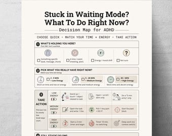 ADHD Waiting Mode Printable Decision Map for Adults, Task Initiation Cheat Sheet