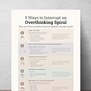 May include: A beige infographic titled "5 Ways to Interrupt an Overthinking Spiral." The text provides steps to manage overthinking, including labeling the loop, shifting attention, changing state, rewiring with intention, and anchoring with a routine.