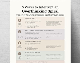Guia para Reinicialização da Espiral de Pensamentos Excessivos (Imprimível), Pare a Ruminação e os Ciclos de Pensamentos, Técnicas de Ancoragem para Ansiedade