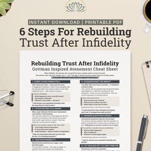 Peut inclure: Un document PDF imprimable intitulé 6 Steps For Rebuilding Trust After Infidelity, présentant une fiche de conseils inspirée de Gottman. Le texte décrit six étapes spécifiques pour le rétablissement de la confiance, incluant l'honnêteté et l'écoute.