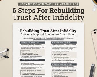 Guia Prático do Método Gottman para Expiação, Reconstruindo a Confiança Após a Infidelidade, Material de Apoio para Terapia de Casal, Guia para Reparação de Relacionamentos