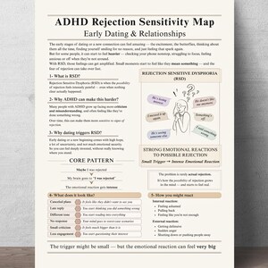 ADHD Rejection Sensitivity (RSD) Map, Dating Anxiety & Rejection Fear, Emotional Regulation Guide Printable PDF