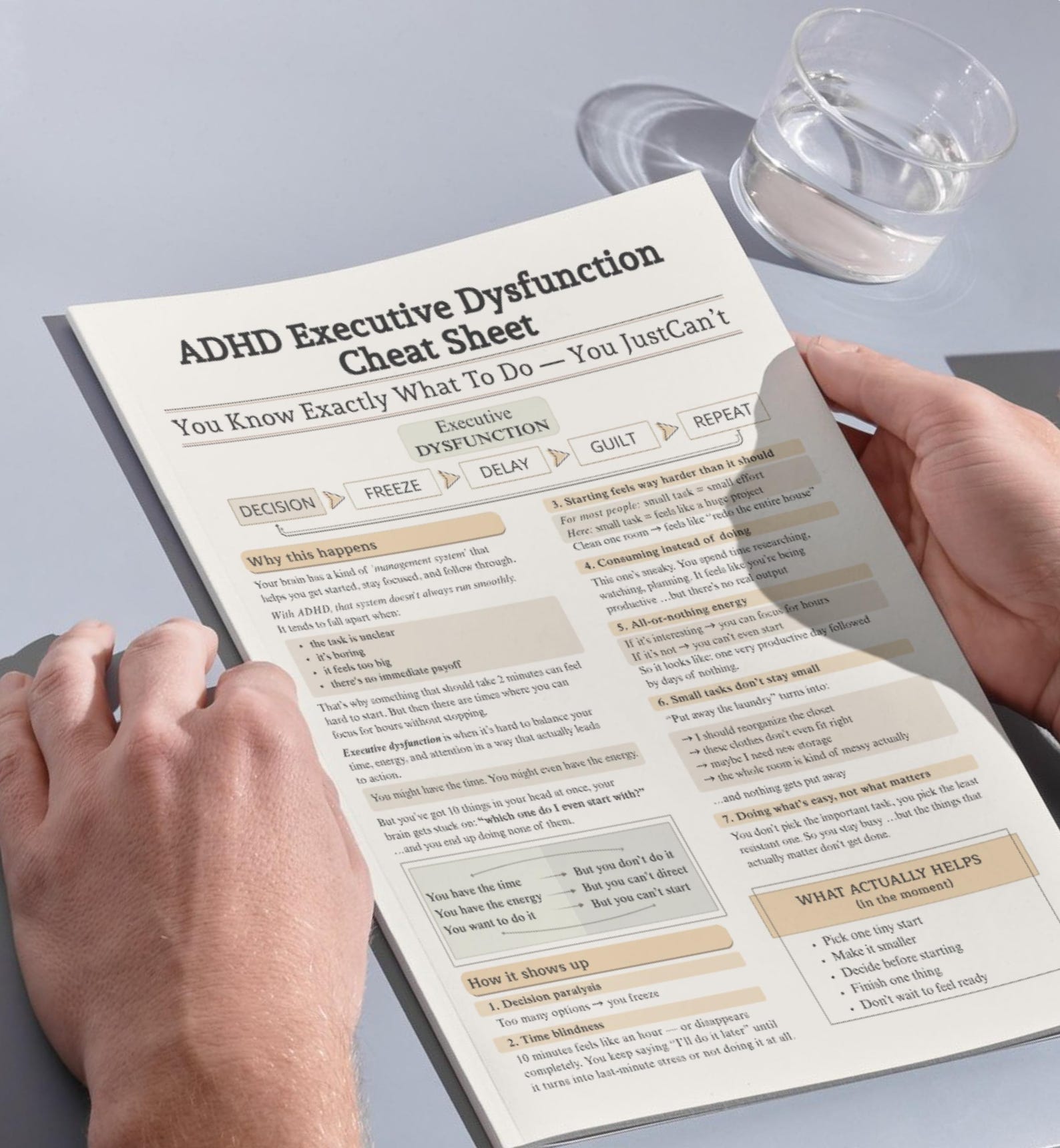 ADHD Executive Dysfunction Cheat Sheet, Task Initiation Stuck, ADHD ...